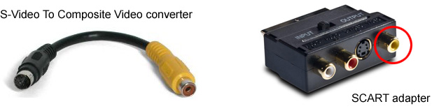 Composite Converter