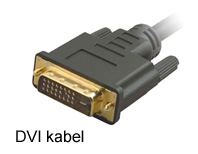 DVI (Digital Visual Interface)